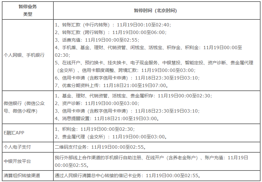 银行刷卡系统维护.png