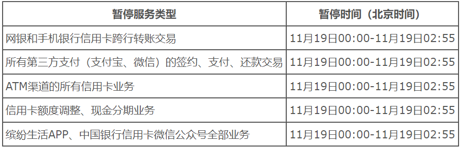近期影响刷卡.png