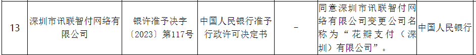 花瓣支付.png